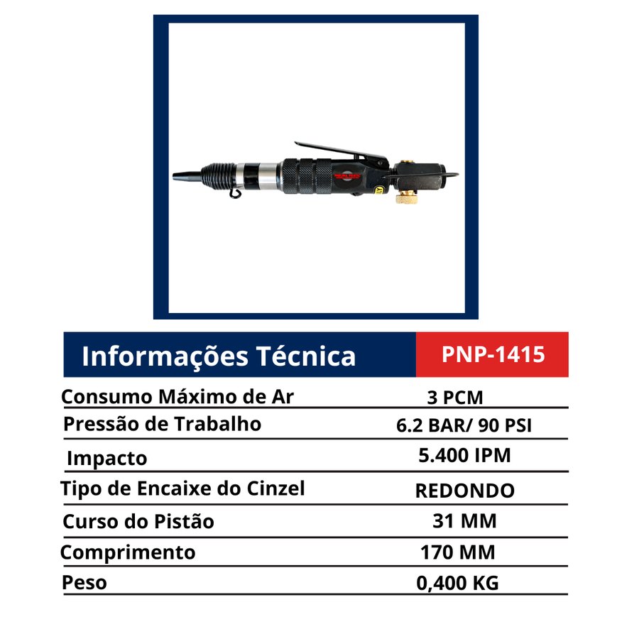 Martelete Compacto 5.400 IPM — Marteletes Pneumáticos