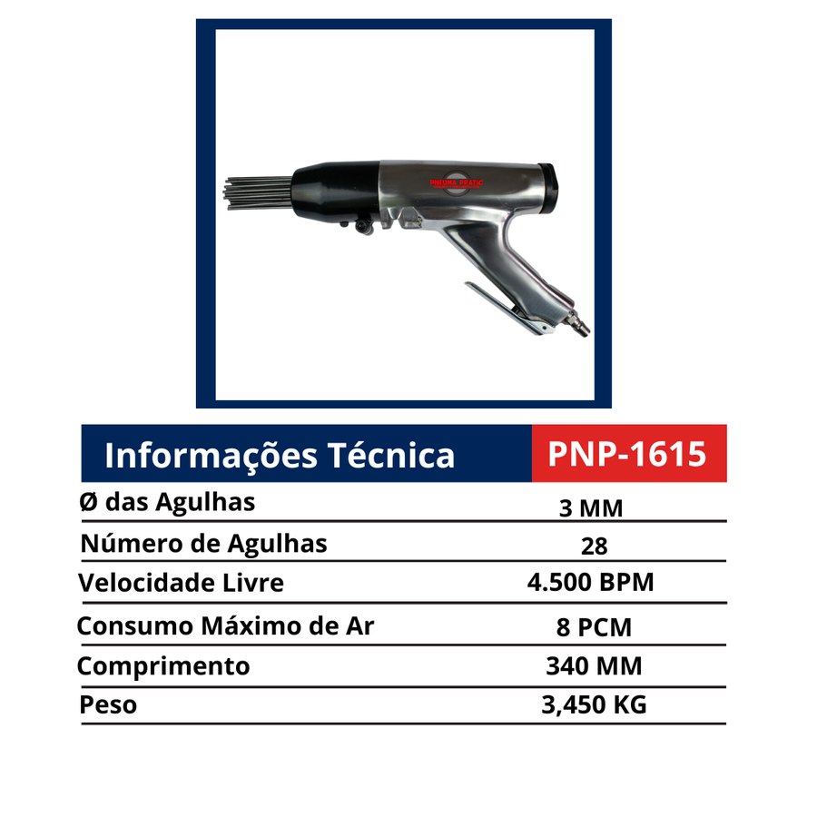 Desincrustador de Agulhas 4.500 BPM — Ferramentas à Úmido e Desincrustadores (Off-Shore)