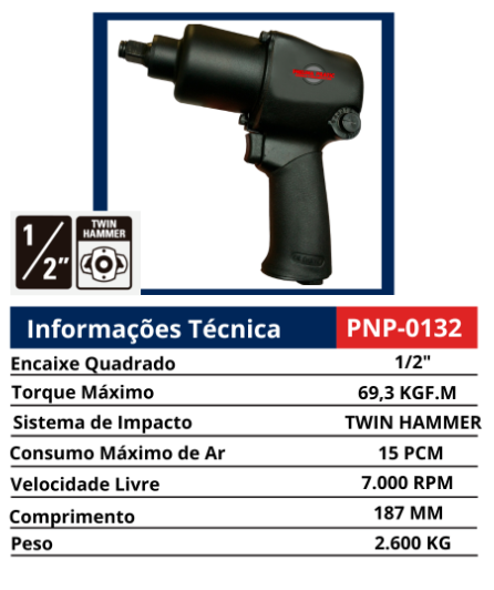 Chave de Impacto 1/2" Twin Hammer