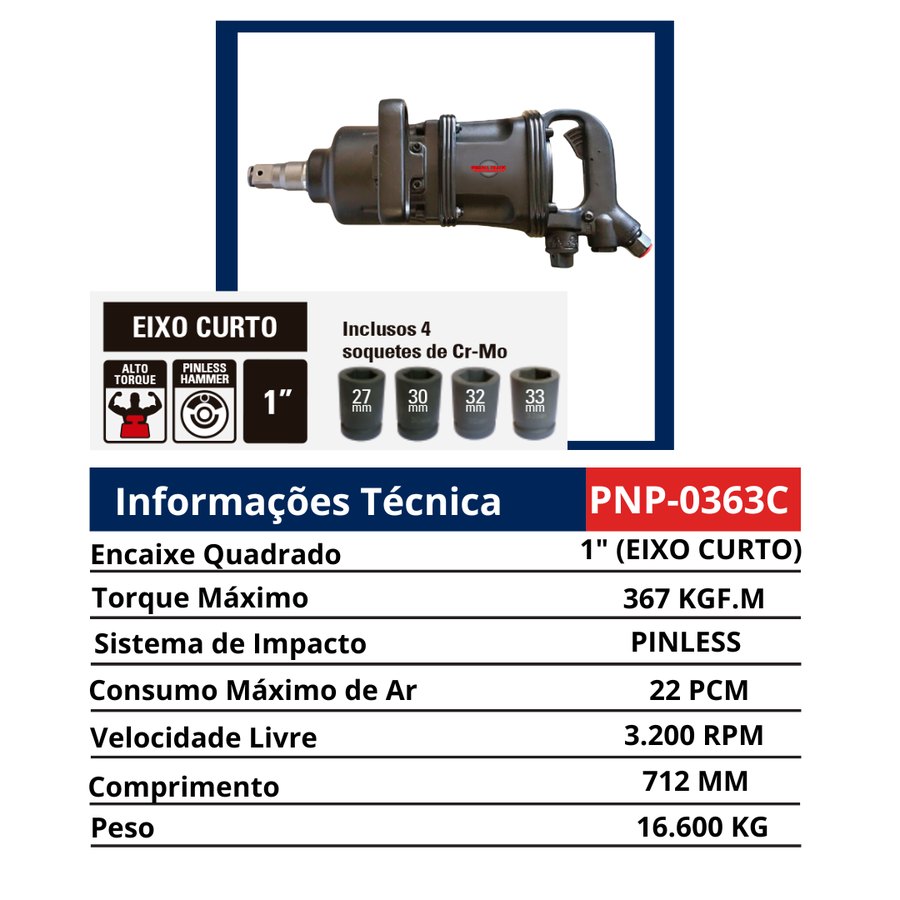 Chave 1" Eixo Curto Alto Torque Pinless Hammer com 4 soquetes Cr-Mo — Chaves de Impacto Pneumáticas 1" e 1.1/2" — Longas e Curtas
