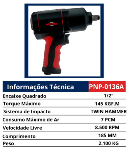 Chave de Impacto 1/2" Alto Torque Twin Hammer — Chaves de Impacto Pneumáticas 1/2"